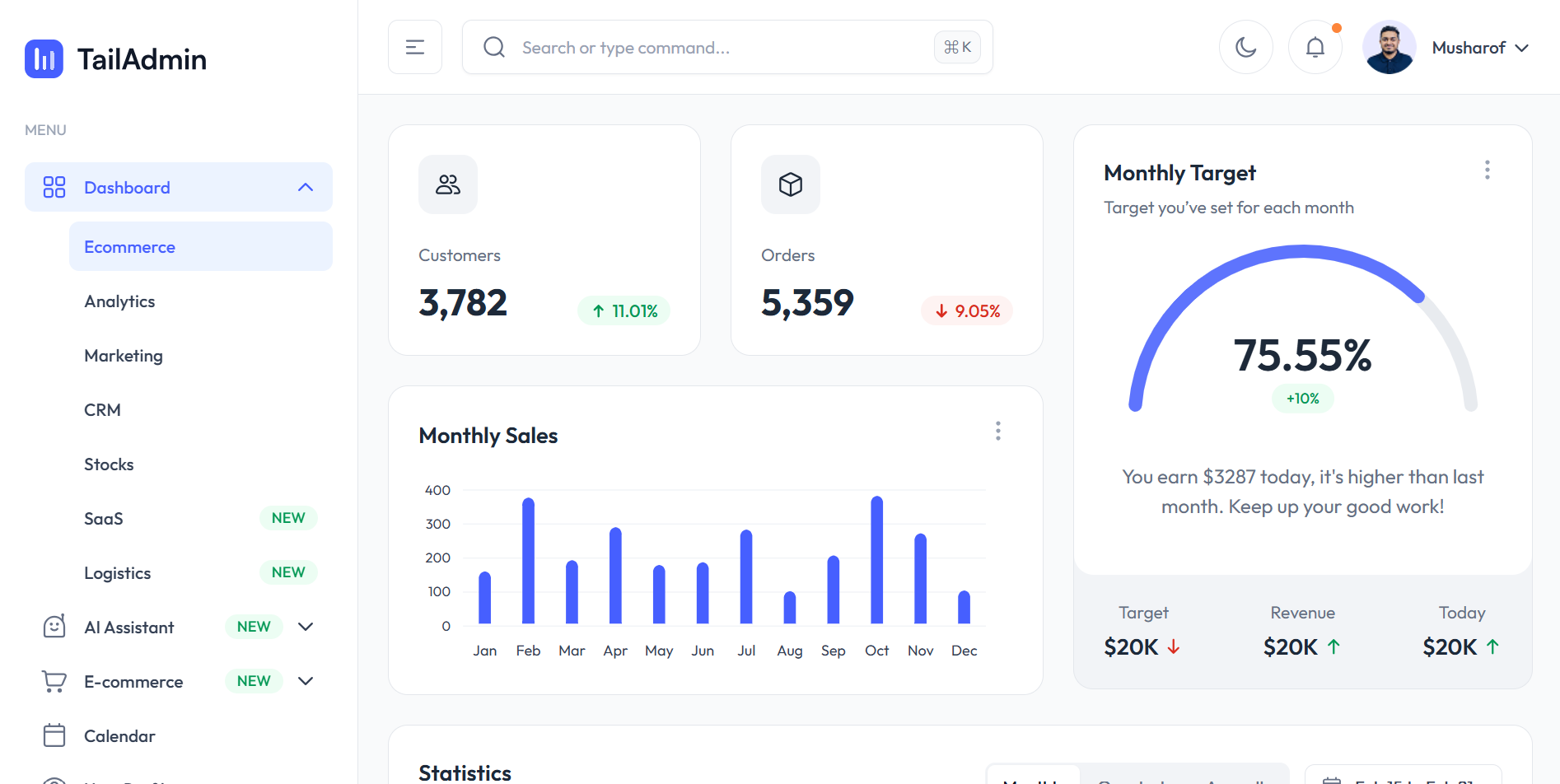 Admin Dashboard